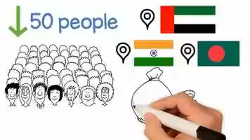 Free download About Royex Technologies - Whiteboard Animation video and edit with RedcoolMedia movie maker MovieStudio video editor online and AudioStudio audio editor onlin
