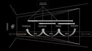 Free download ACTION RSE video and edit with RedcoolMedia movie maker MovieStudio video editor online and AudioStudio audio editor onlin