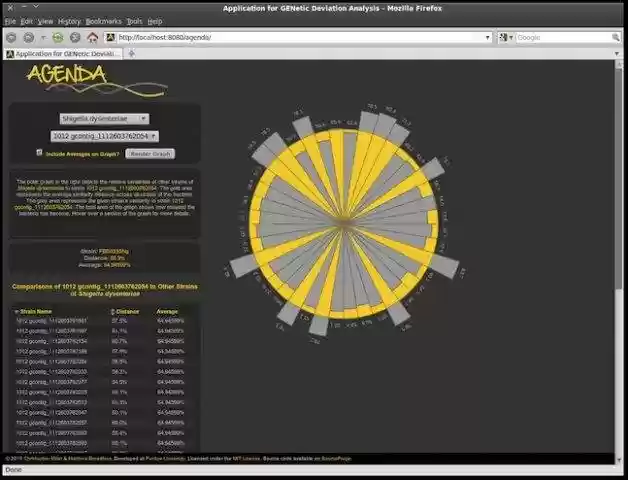 Download web tool or web app AGENDA Download web tool or web app AGENDA