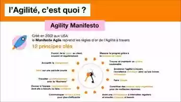 Free download Agility in Action chez France Business Operations - OBS -2019 video and edit with RedcoolMedia movie maker MovieStudio video editor online and AudioStudio audio editor onlin