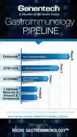 Free download AIBD Regionals-Genentech Booth-150107419-Pipeline Animation (1) video and edit with RedcoolMedia movie maker MovieStudio video editor online and AudioStudio audio editor onlin