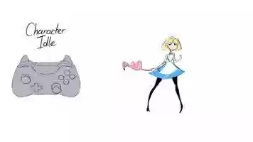 Free download Alice Moveset video and edit with RedcoolMedia movie maker MovieStudio video editor online and AudioStudio audio editor onlin