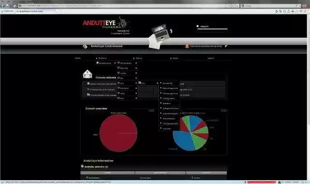 Download web tool or web app Andutteye