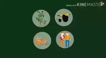 Free download ANGELS-VII-A,VII-B,VII-C,VII-D,VII-E-Science -HOMEWORK video and edit with RedcoolMedia movie maker MovieStudio video editor online and AudioStudio audio editor onlin