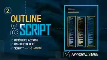 Free download Animation Production Process Explainer video and edit with RedcoolMedia movie maker MovieStudio video editor online and AudioStudio audio editor onlin
