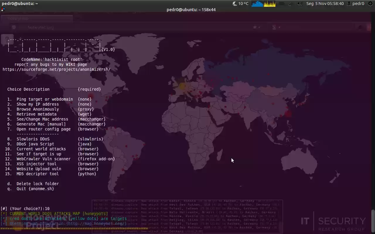 Darknet adress