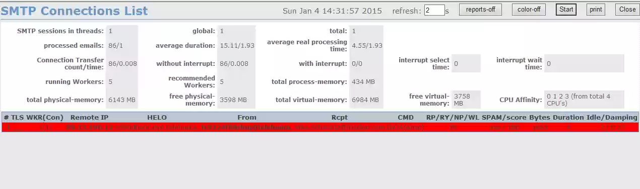 Download web tool or web app Anti-Spam SMTP Proxy Server