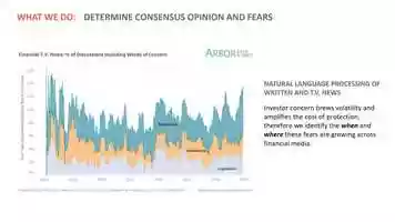 Free download Arbor Data Science - In-Depth Overview video and edit with RedcoolMedia MovieStudio video editor online and AudioStudio audio editor onlin
