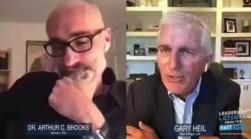 Free download Arthur Brooks - The Importance of Self Reflection Continuous Learning - Washington Speakers Bureau video and edit with RedcoolMedia movie maker MovieStudio video editor online and AudioStudio audio editor onlin