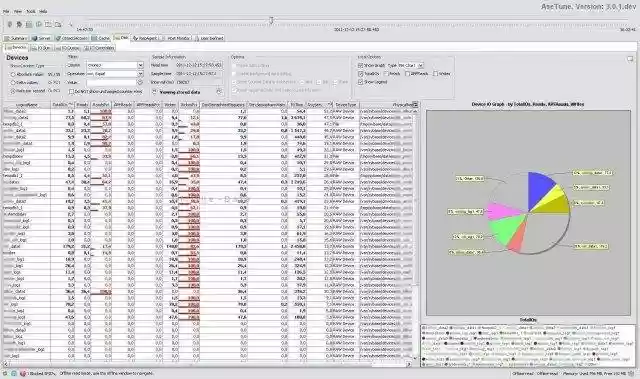 Download web tool or web app AseTune - Sybase ASE Performance Monitor Download web tool or web app AseTune - Sybase ASE Performance Monitor