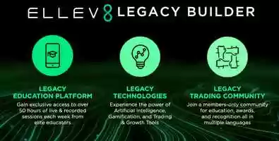 Free download A SNEAK PEEK INSIDE THE ELLEV8 FOREX EDUCATION PLATFORM | What does it look like to get started? What should I expect? video and edit with RedcoolMedia movie maker MovieStudio video editor online and AudioStudio audio editor onlin