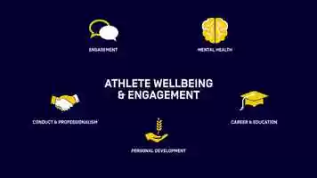 Free download Athlete Wellbeing and Engagement video and edit with RedcoolMedia movie maker MovieStudio video editor online and AudioStudio audio editor onlin