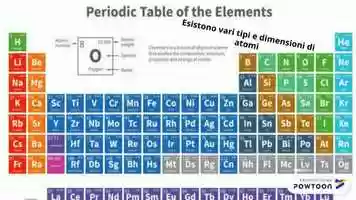 Free download Atomo video and edit with RedcoolMedia movie maker MovieStudio video editor online and AudioStudio audio editor onlin