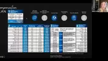 Free download Australian  Canadian leaders ground floor business opportunity video and edit with RedcoolMedia movie maker MovieStudio video editor online and AudioStudio audio editor onlin