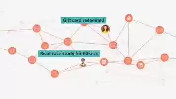 Free download Autonomous Cadence Optimization video and edit with RedcoolMedia movie maker MovieStudio video editor online and AudioStudio audio editor onlin
