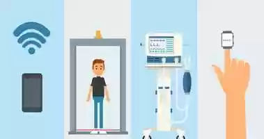Free download Autonomous Technology Explainer Video (2 Min) video and edit with RedcoolMedia movie maker MovieStudio video editor online and AudioStudio audio editor onlin