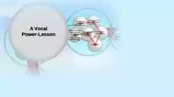 Free download A Vocal Power Lesson video and edit with RedcoolMedia movie maker MovieStudio video editor online and AudioStudio audio editor onlin