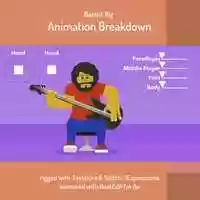 Free download Bassist Rig Animation Breakdown video and edit with RedcoolMedia movie maker MovieStudio video editor online and AudioStudio audio editor onlin