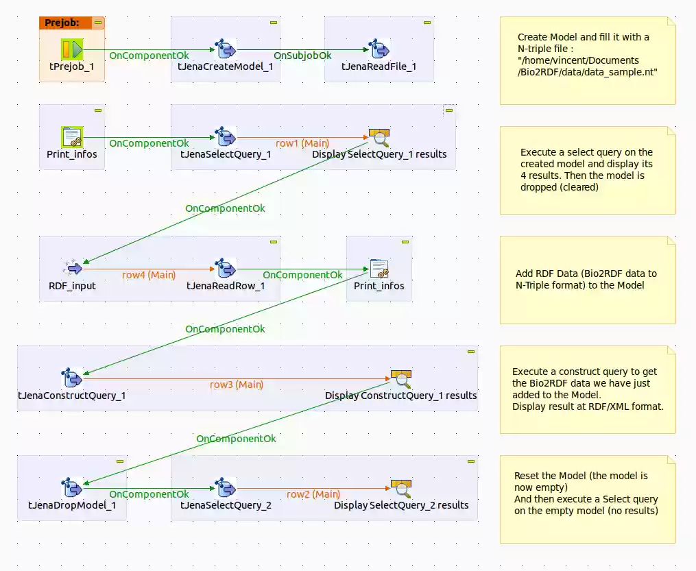 Download web tool or web app bio2rdf