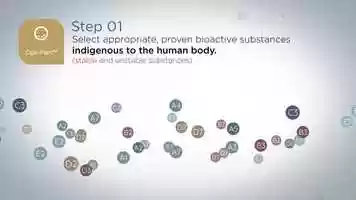 Free download bn Science: Brains Behind the Glow video and edit with RedcoolMedia movie maker MovieStudio video editor online and AudioStudio audio editor onlin