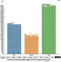 Free download Boomerang Kids video and edit with RedcoolMedia movie maker MovieStudio video editor online and AudioStudio audio editor onlin