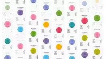 Free download Brandwatch Audiences Product explainer video and edit with RedcoolMedia movie maker MovieStudio video editor online and AudioStudio audio editor onlin