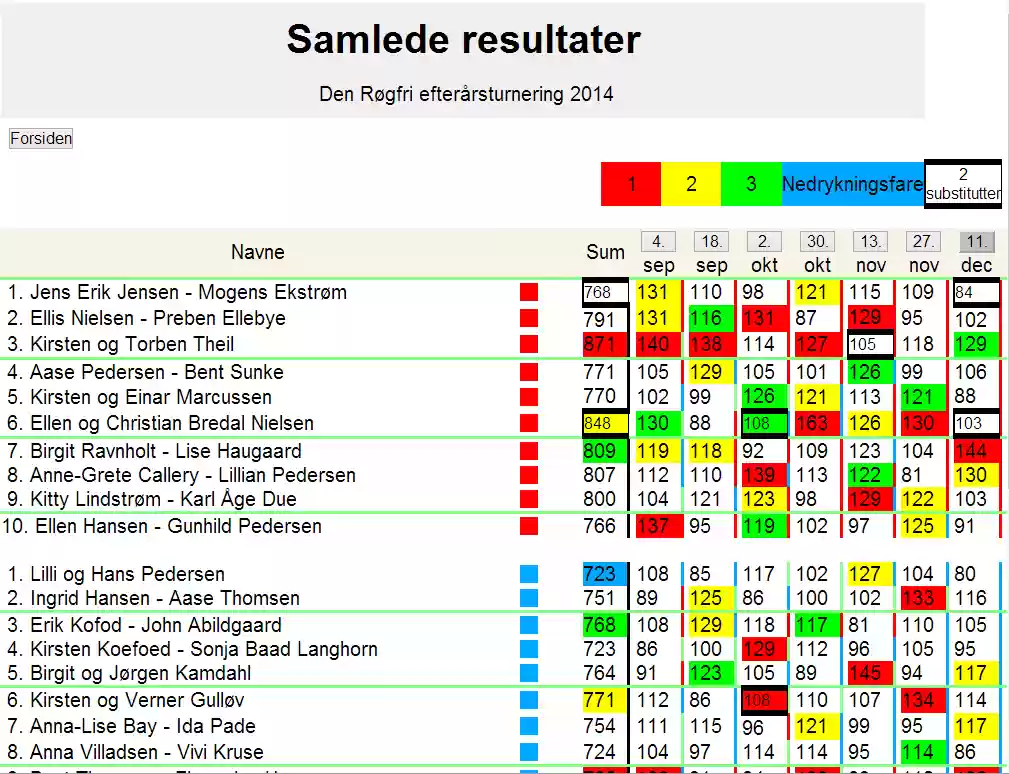 Download web tool or web app BridgeBuddy