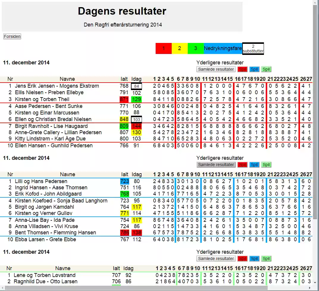 Download web tool or web app BridgeBuddy