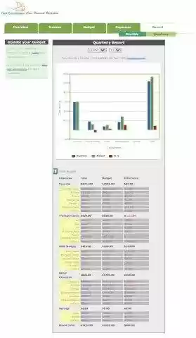 Download web tool or web app Budget