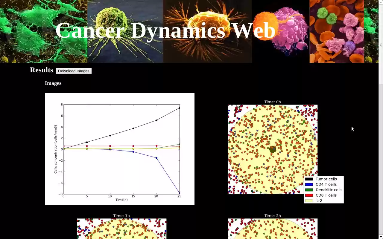 Download web tool or web app cancer_dynamics Download web tool or web app cancer_dynamics