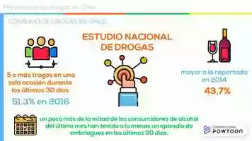 Free download CAP 1 FINAL UNIDAD IV video and edit with RedcoolMedia movie maker MovieStudio video editor online and AudioStudio audio editor onlin