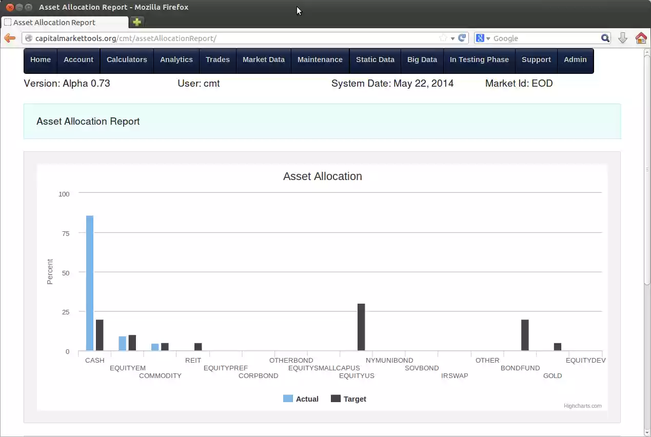 Download web tool or web app Capital Market Tools Download web tool or web app Capital Market Tools