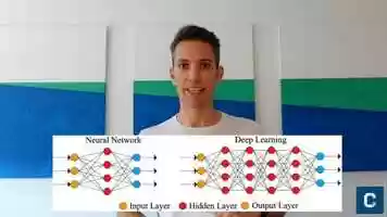 Free download Caplena | What is Machine Learning? video and edit with RedcoolMedia movie maker MovieStudio video editor online and AudioStudio audio editor onlin