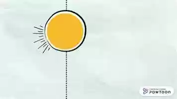 Free download CARTA DE NOVA OLINDA video and edit with RedcoolMedia movie maker MovieStudio video editor online and AudioStudio audio editor onlin