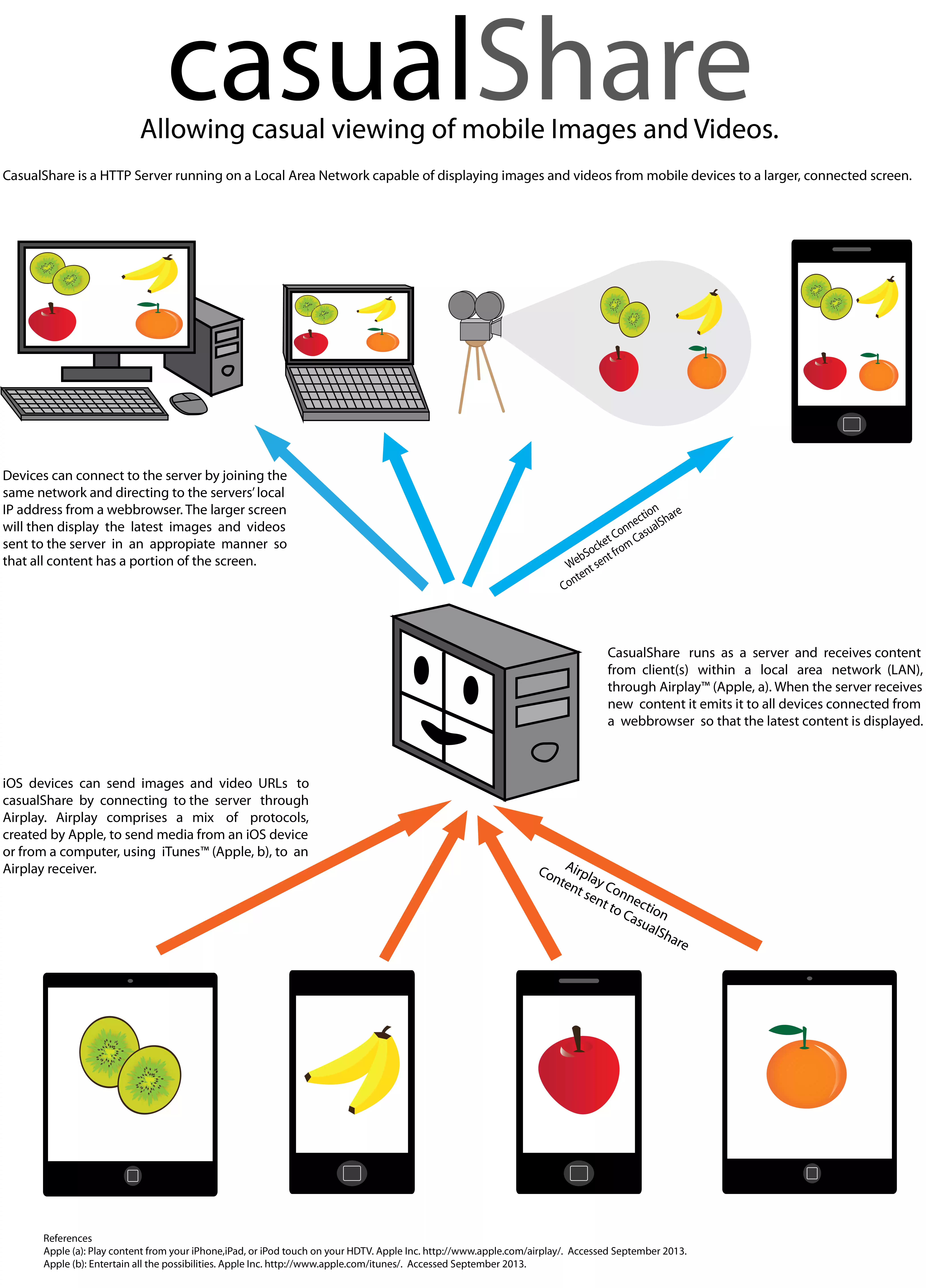 Download web tool or web app casualShare Download web tool or web app casualShare