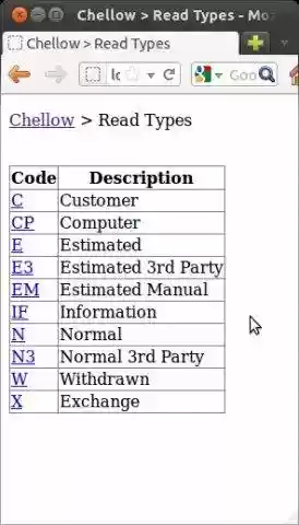 Download web tool or web app chellow Download web tool or web app chellow