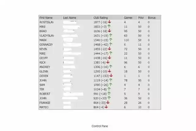 Download web tool or web app Chess Rating Management System