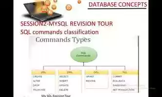 Free download Class XII Computer Science Video 2 Chapter 12 (27.05.2021).wmv video and edit with RedcoolMedia movie maker MovieStudio video editor online and AudioStudio audio editor onlin