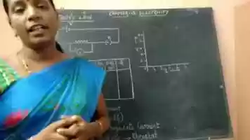Free download Class X Science- Physics Video 17 Chapter 12 (11.06.2021).mp4 video and edit with RedcoolMedia movie maker MovieStudio video editor online and AudioStudio audio editor onlin