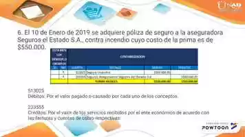 Free download CONTABILIDAD - EXPLICACIN DE CUENTAS.pptx video and edit with RedcoolMedia movie maker MovieStudio video editor online and AudioStudio audio editor onlin