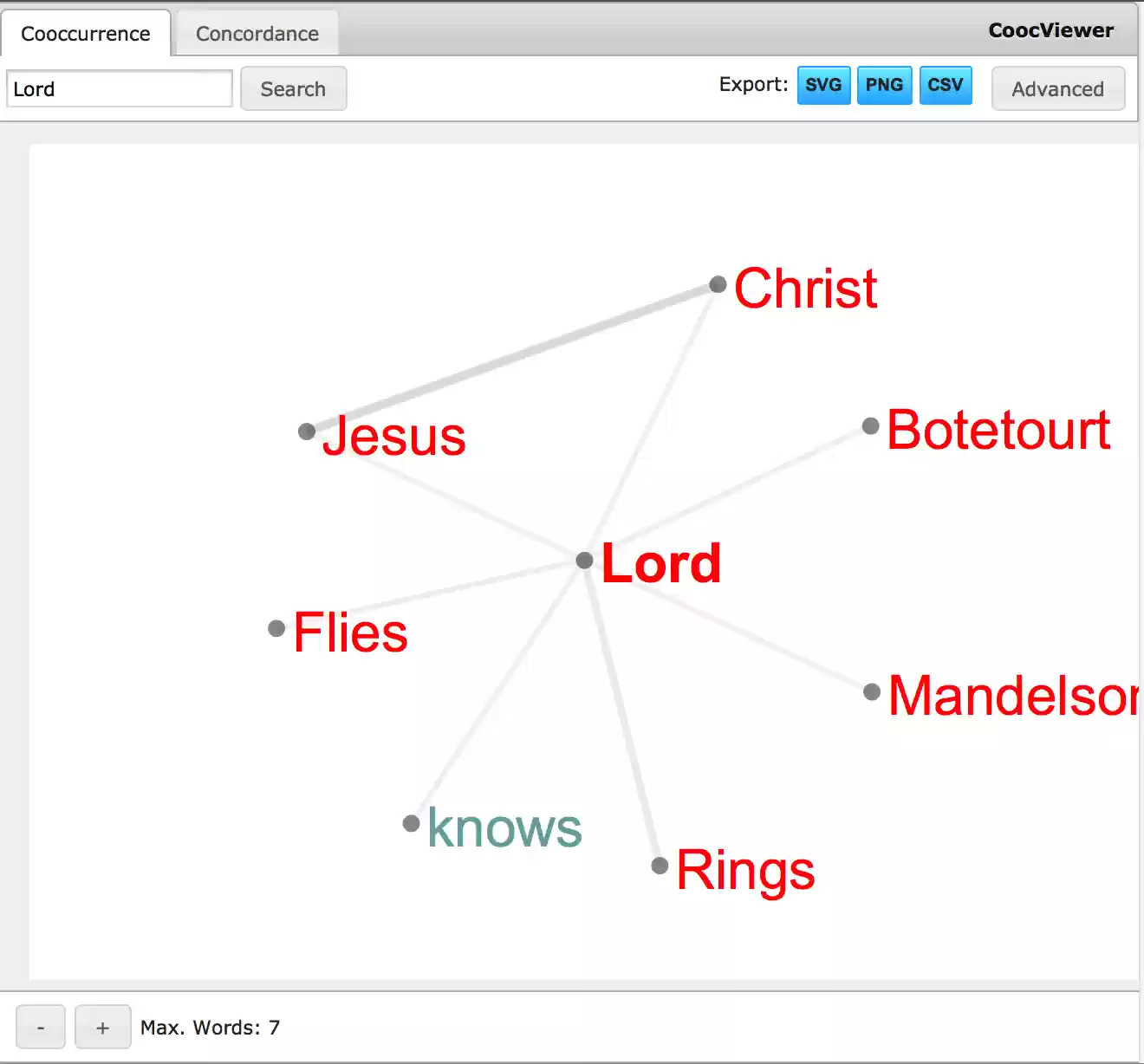 Download web tool or web app CoocViewer Download web tool or web app CoocViewer
