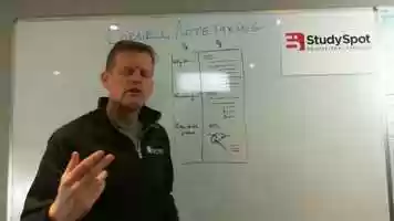 Free download Cornell Note Taking by StudySpot video and edit with RedcoolMedia movie maker MovieStudio video editor online and AudioStudio audio editor onlin
