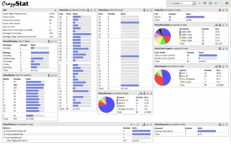 Download web tool or web app CrazyStat Download web tool or web app CrazyStat