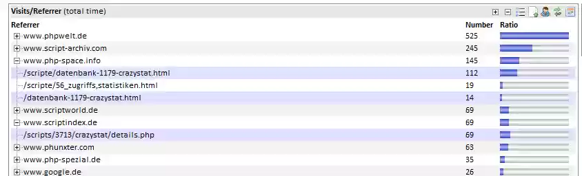 Download web tool or web app CrazyStat Download web tool or web app CrazyStat