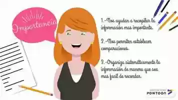 Free download cuadro sinoptico video and edit with RedcoolMedia movie maker MovieStudio video editor online and AudioStudio audio editor onlin