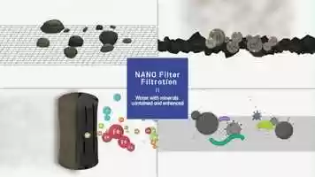 Free download Cuckoo Mineral Water Purifier 032320 video and edit with RedcoolMedia movie maker MovieStudio video editor online and AudioStudio audio editor onlin