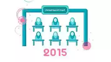 Free download DAH Teacher Program Infographic video and edit with RedcoolMedia movie maker MovieStudio video editor online and AudioStudio audio editor onlin