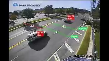 Free download DataFromSky analyze Miovision video video and edit with RedcoolMedia movie maker MovieStudio video editor online and AudioStudio audio editor onlin