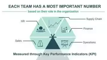 Free download Day 1 MIN Animation video and edit with RedcoolMedia movie maker MovieStudio video editor online and AudioStudio audio editor onlin