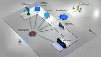 Free download DC_Main-Animation_1024x576_Compressed_R1_ video and edit with RedcoolMedia movie maker MovieStudio video editor online and AudioStudio audio editor onlin